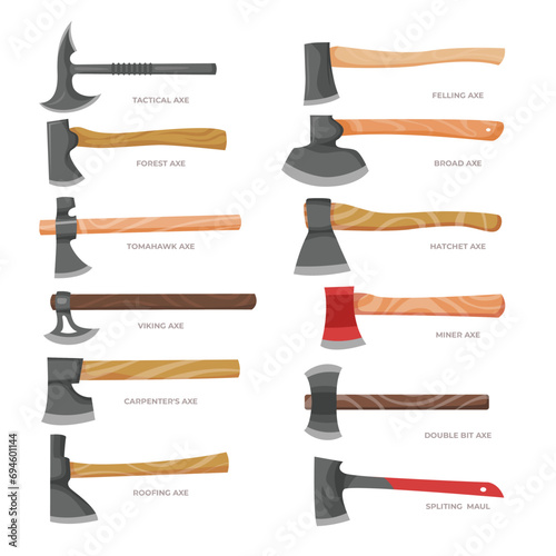 Various Types of Axe set collection, consist of Tactical Axe, Felling, Forest, Broad, Tomahawk, Hatchet, Viking Axe, Miner Axe, Carpenter's, Double Bit, Roofing, Splitting, woodworking or lumberjack