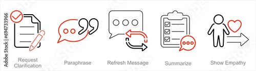 A set of 5 Active Listening icons as request clarification, paraphrase, refresh message photo