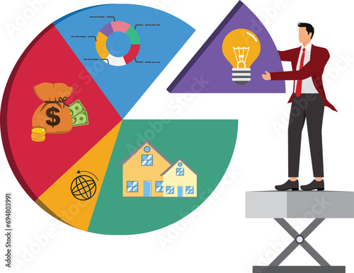 Asset allocation, Investment, Budget, Business Finance and Industry, Business Strategy