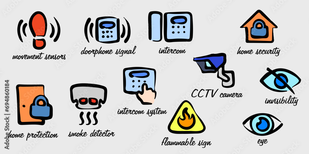 Hand-drawn home protection icons. Freehand symbols of security and sensor. Educational poster with the names