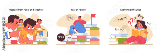 Educational stress set. Students confront academic challenges: peer and teacher pressure, fear of failure, and learning hurdles. Emotionally charged study situations. Flat vector illustration photo