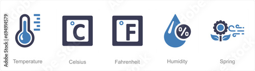 A set of 5 Mix icons as temperature, celsius, fahrenheit