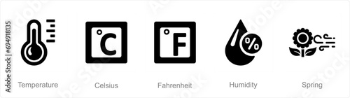 A set of 5 Mix icons as temperature, celsius, fahrenheit