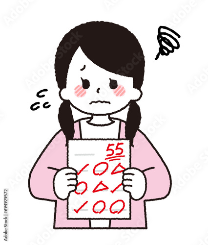 テストの結果。平均点または低い点数をとる学生。