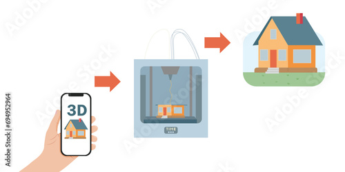 Printing a home on 3D printer. Vector flat illustration
