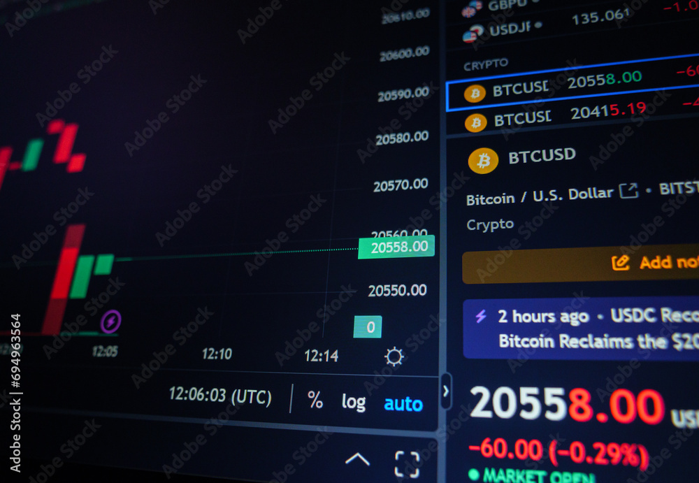 Stockmarket online trading chart on crypto currency platform. Cryptocurrency trading online.. Computer screen closeup background. Stockmarket online trading chart on crypto currency platform. Cryptocurrency trading online.. Computer screen closeup background.