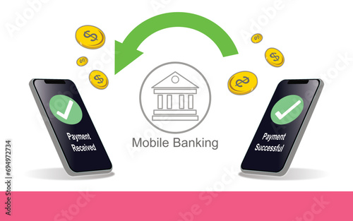 Contactless payment and Pay with Mobile Banking Application. AI(Artificial Intelligence) Mobile phone technology background for bank business and Investment. Shopping Online Payment.
