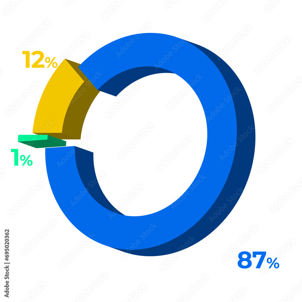 12 87 1 3d donut pie chart illustration eps vector 12 87 1 3d donut pie chart illustration eps vector