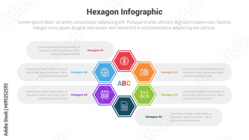 hexagon or hexagonal honeycombs shape infographics template diagram with big outline flower and round rectangle description with 6 point step creative design for slide presentation