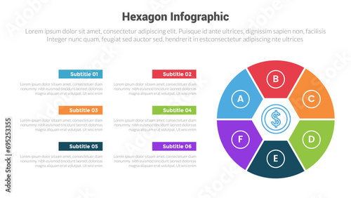 hexagon or hexagonal honeycombs shape infographics template diagram with round piechart on right layout with 6 point step creative design for slide presentation photo