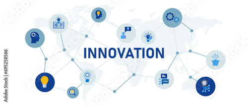 Innovation concept innovate banner header connected icon set symbol illustration