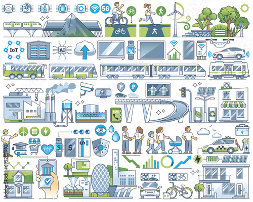 Smart cities with environmental and green living outline collection set, transparent background. Elements with sustainable power transportation.