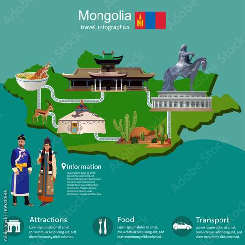 Map of Mongolia with attractions. National clothes of Mongolia, architecture of Mongolia photo