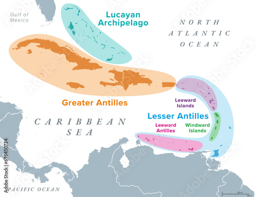 Island groups of the West Indies, political map. Subregion of the Americas, surrounded by North Atlantic Ocean and Caribbean Sea. Greater Antilles, Lesser Antilles, and Lucayan Archipelago.