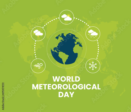 World Meteorological Day, banner, poster, social media post, vector illustration, World Weather Day, awareness, 23rd March, observance, international, typography, web banner, brochure, flyer