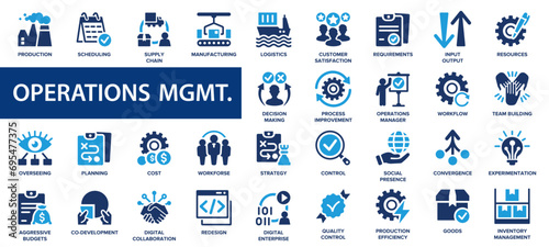 Operations management flat icons set. Logistics, production, strategy, overseeing, supply chain icons and more signs. Flat icon collection.