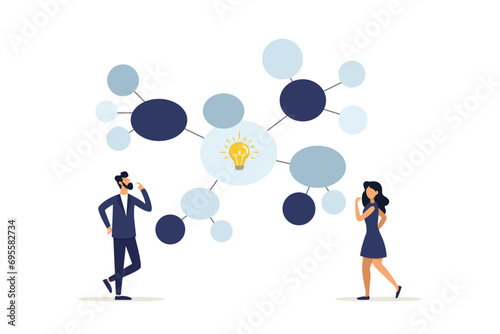 Plan or thinking for solution to solve problem, visualization or prioritize, decision making concept, business people writing mind map diagram for easy understand. Mind map diagram for idea research. photo
