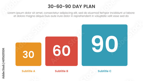 30 60 90 day plan management infographic 3 point stage template with round square box on chart shape for slide presentation