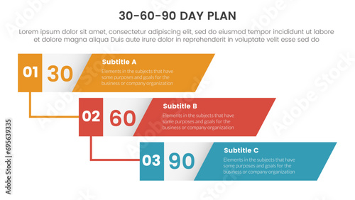 30 60 90 day plan management infographic 3 point stage template with vertical timeline skew rectangle waterfall for slide presentation photo