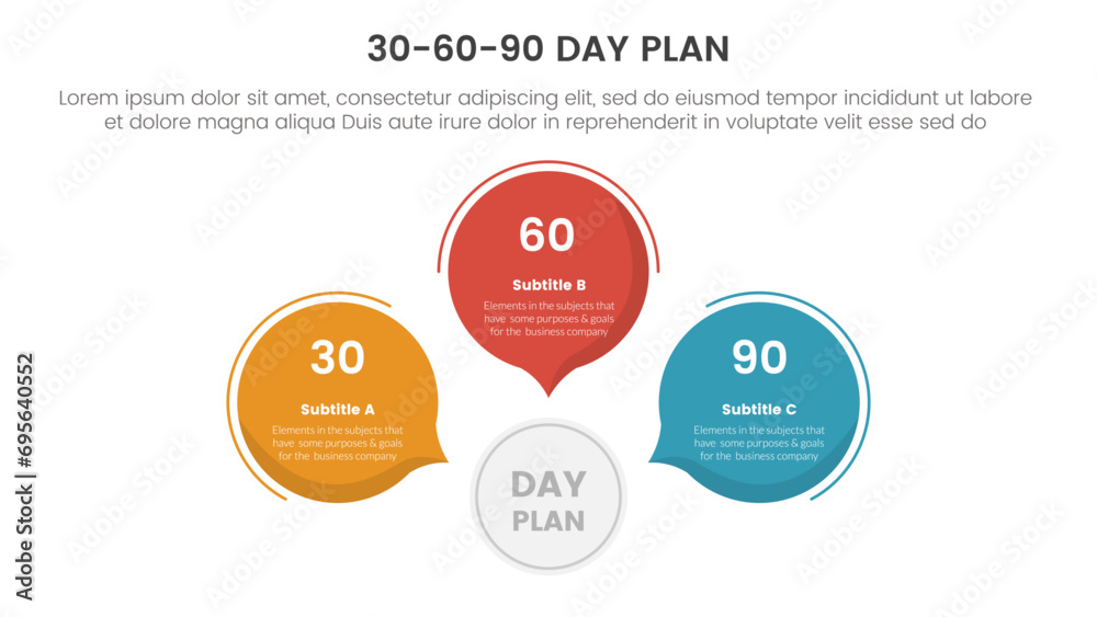 30 60 90 day plan management infographic 3 point stage template with circle callout comment shape for slide presentation - obrazy, fototapety, plakaty 