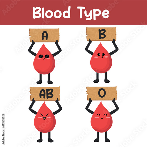 Cute kawaii blood type element set. Blood vector A B AB O