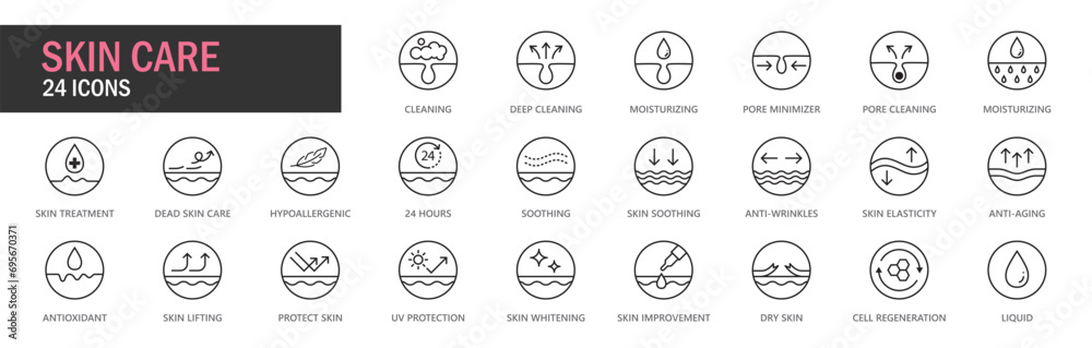 custom made wallpaper toronto digitalSkin Care icon set, Cleaning, Deep Cleaning, Moisturizing, Pore Minimizer, Pore Cleaning, Skin Treatment, Dead Skin Care, Hypoallergenic, 24 Hours, Soothing, Icon vector collection. EPS, PNG, JPG