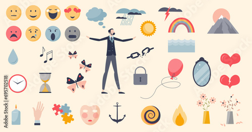 Feelings and emotions as psychological mental states tiny person collection set. Isolated elements with relationship pain, passion and various facial expressions vector illustration. Human reactions