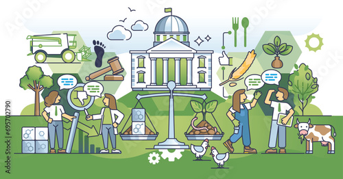 Policy support and incentives for regenerative agriculture outline concept. Green, sustainable or ecological farming system with environmental soil conservation or effective usage vector illustration