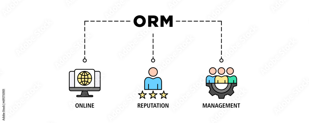 ORM banner web icon set vector illustration concept for online reputation management with icon of internet, browser, winner, trust, favorite, and business