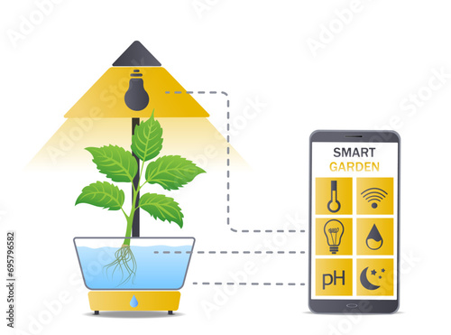 Portable hydroponic aeroponic system for eco-friendly growing of green lettuce, vegetables and herbs. With automatic smart watering system and lighting. Remote control from smartphone. Organic garden