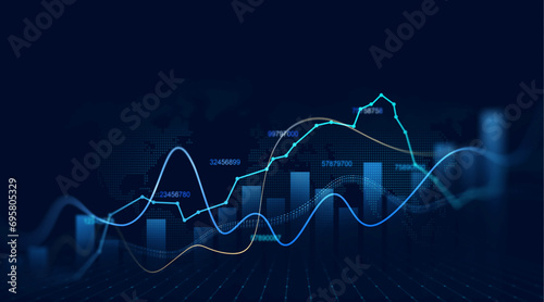 Price graph and indicator. Stock market invest and crypto currency.	
