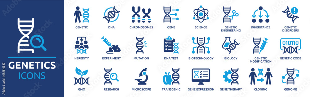 Genetics icon set. Containing DNA, gene, chromosomes, heredity, genome, genetic, biology, GMO and more. Vector solid icons collection. - obrazy, fototapety, plakaty 