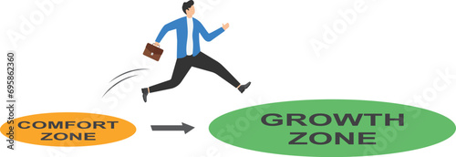 Businessmen leave their comfort zone. Personal development, motivation and challenge vector illustration concept

