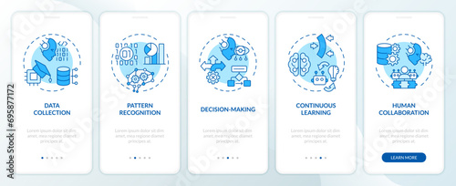 2D icons representing cognitive computing work mobile app screen set. Walkthrough 5 steps blue graphic instructions with thin line icons concept, UI, UX, GUI template.