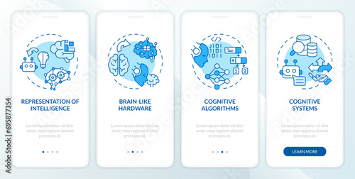 2D linear icons representing architecture of cognitive computing mobile app screen set. Walkthrough 4 steps blue graphic instructions with concept, UI, UX, GUI template.