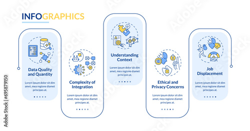 2D cognitive computing vector infographics template with colorful line icons, data visualization with 5 steps, process timeline chart.