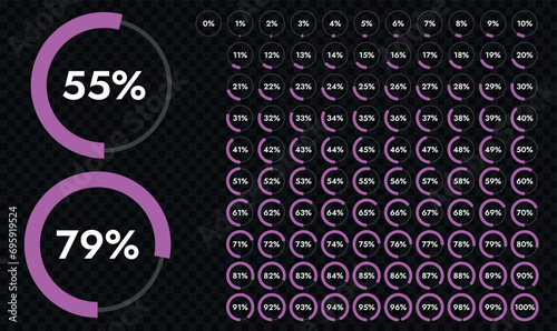 Set of percentage pie charts from 0 to 100 percent. Serves as an effective means of visually representing downloads or progress.