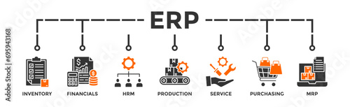 ERP banner web icon vector illustration concept for enterprise resource planning with icon of inventory, financials, hrm, production, service, purchasing, and mrp