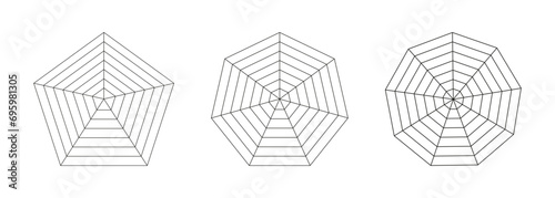 Radar, spider diagram templates. Spider mesh. Set of polygon graphs. Diagrams for statistic, analytic. Radar charts. Segmented grid. Coaching wheel life blank. Vector illustration.