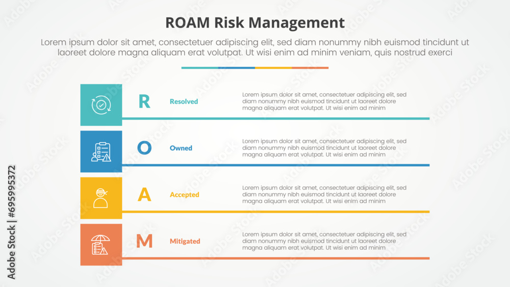 roam risk management infographic concept for slide presentation with boxed creative rectangle stack with 4 point list with flat style