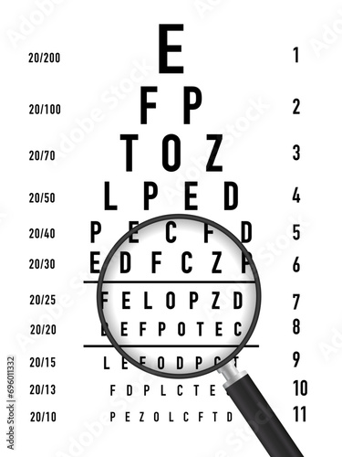 Poster for vision testing in ophthalmic study with which the doctor. Art design medical poster with sign. Concept graphic element for ophthalmic test for visual examination. Vector illustration