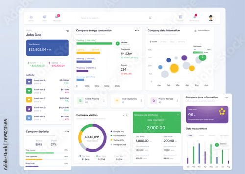 UI UX Infographic dashboard. UI design with graphs, charts and diagrams. Web interface template