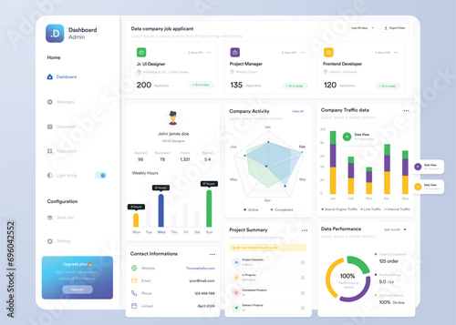 UI UX Infographic dashboard. UI design with graphs, charts and diagrams. Web interface template