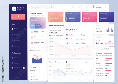 UI UX Infographic dashboard. UI design with graphs, charts and diagrams. Web interface template
