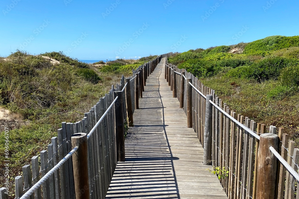 Wooden boardwalk leading to the beach with blue sky in background
