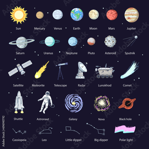 Big set of space elements, planets, rocket, satellites and telescope. Hand-drawn clip art elements. Vector graphic photo