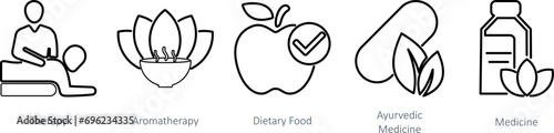 A set of 5 Mix icons as therapy  aromatherapy  dietary food