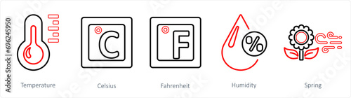 A set of 5 Mix icons as temperature, celsius, fahrenheit