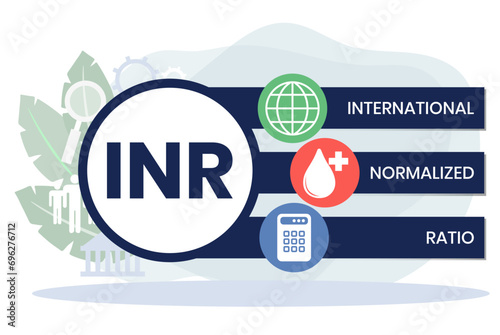 INR - International Normalized Ratio acronym. business concept background. vector illustration concept with keywords and icons. lettering illustration with icons for web banner, flyer, landing page