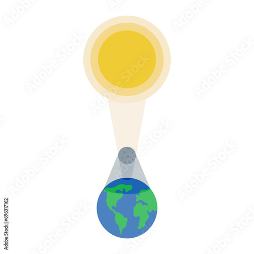 Solar eclipse. Sun, moon and earth in a row. Eclipse phase with formation total umbra and partical penumbra. Vector